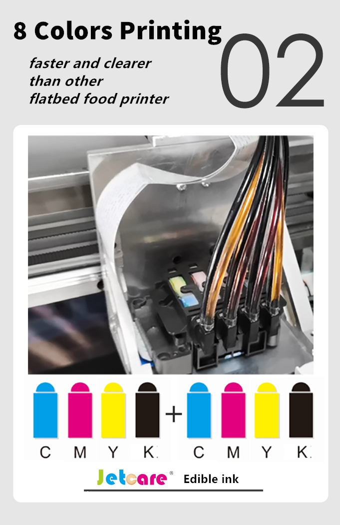 Imprimante alimentaire de bureau A3 + (Sinojoininsun)